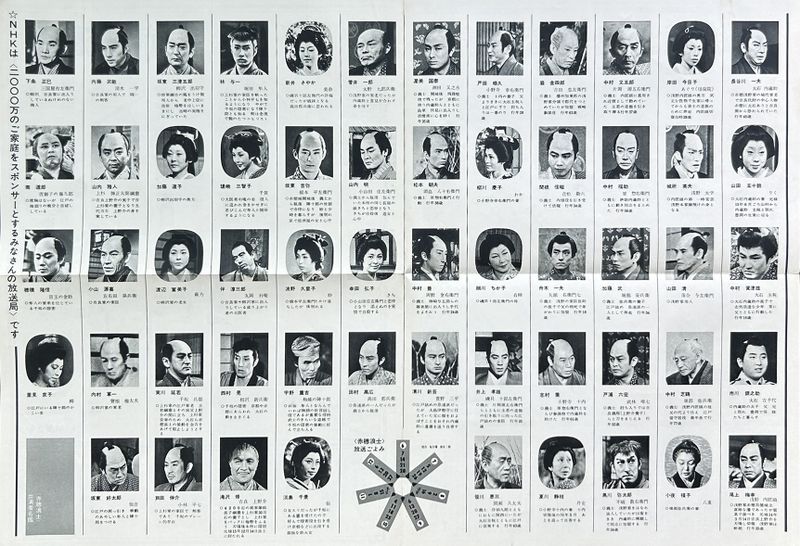 ファイル:Nhk actor.jpg